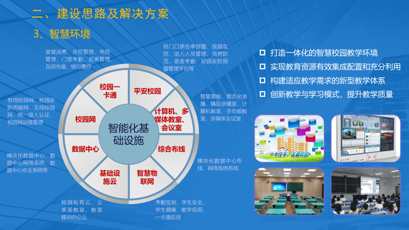 数字化教学资源，正逐渐成为现代教育中不可或缺的一部分。它们不仅丰富了学习内容，还为教师和学生提供了更多的互动方式。那么，数字化教学资源具体包含哪些方面呢？让我们一起探讨。